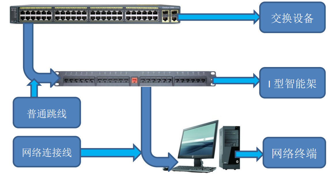 光纜生產(chǎn)廠家|礦用光纜生產(chǎn)廠家|光纜廠家|礦用阻燃光纜|mgtsv礦用光纜|礦用光纜型號(hào)和規(guī)格|國(guó)防光纜廠家|光纖光纜|adss光纜價(jià)格|海底光纜|電力光纜|層絞式光纜|通信光纜|地埋光纜|gyta53光纜|管道光纜|直埋光纜|架空光纜|opgw光纜廠家|opgw|24芯opgw光纜重量|oppc光纜廠家|非金屬阻燃光纜|非金屬阻燃光纜型號(hào)|光纖參數(shù)|軍用光纜|通信光纜