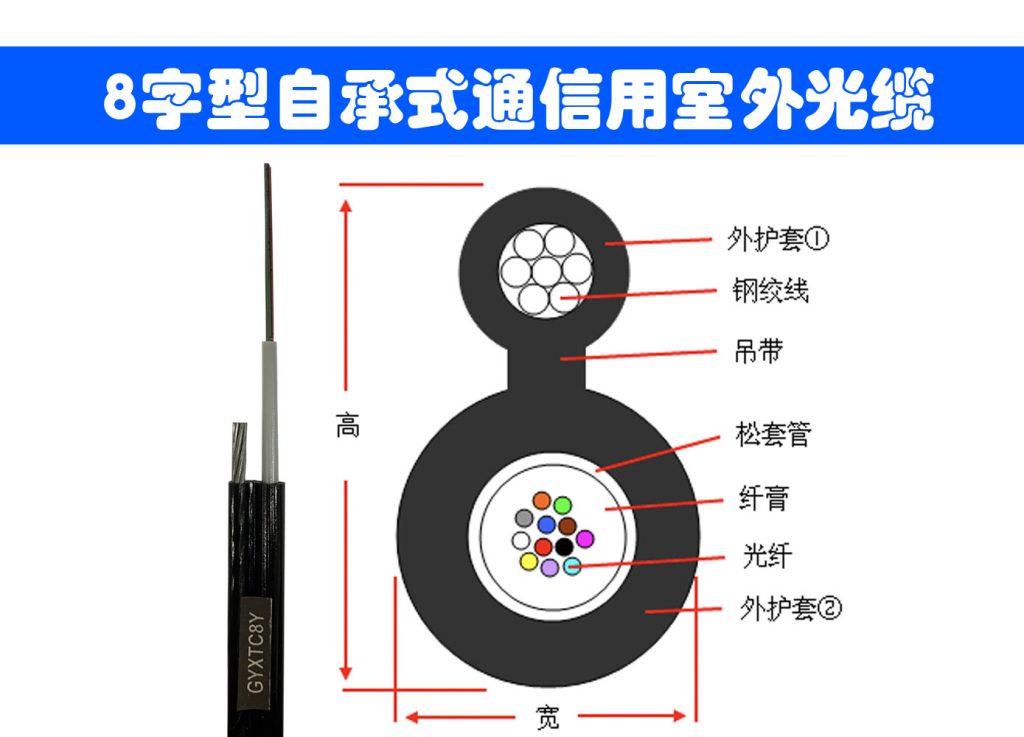 gyxtc8y光纜參數(shù) , 8字纜 , 8字光纜 , 8字盤纜法 , 盤8字光纜 , 8字型光纜 , 8字纜參數(shù) , 8字纜應(yīng)用 , 8字纜金具 , 8字盤光纜 , 8字纜 光纜 , 8字纜 跨距 , 八字纜系法 , 光纜8字盤法 , 8字勵(lì)志短句 , 8字光纜金具 , 8字光纜廠家 , 8字光纜鋪設(shè) , 8字纜的系法 , 纜樁8字挽纜 , 8字型光纜標(biāo)準(zhǔn) , 8字型光纜圖片 , 8字纜光纜模具